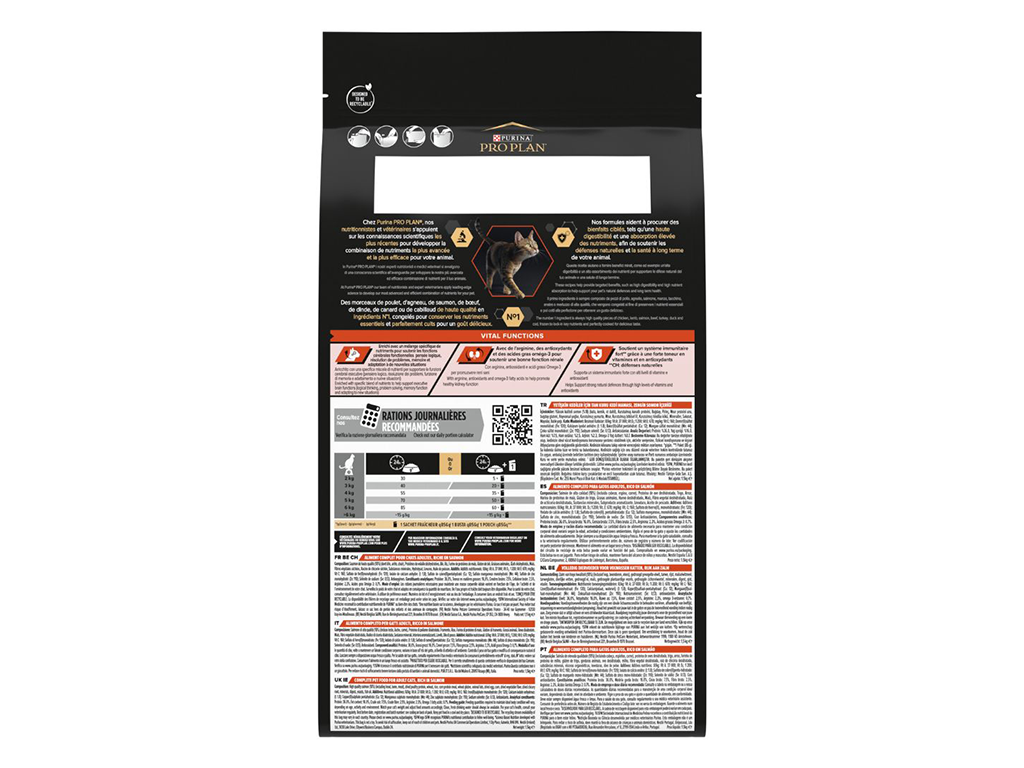 vikipetmarket